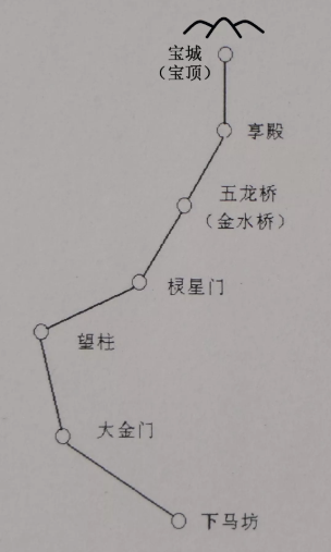 微信截图_20190529175412