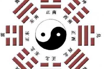 企业风水-风水大师说最快聚财的方法