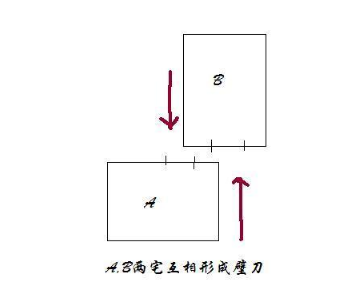 壁刀煞对高层有影响吗?