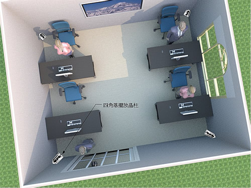 房子附近有高压线的化解方法