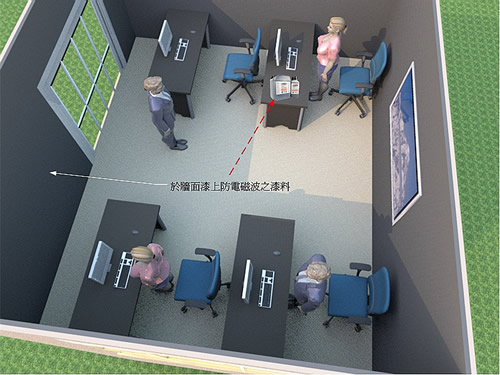 房子附近有高压线的化解方法
