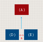 天斩煞图解及化解方法