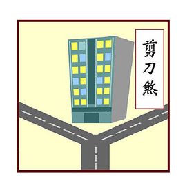 剪刀煞的化解方法图解 剪刀煞的化解方法图解