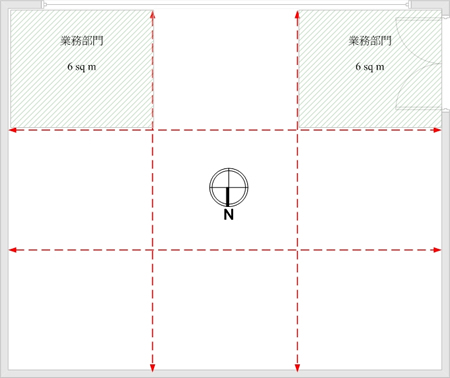 市场部办公室风水布局与方位图