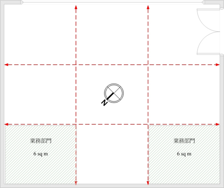 市场部办公室风水布局与方位图