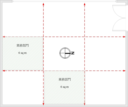 市场部办公室风水布局与方位图