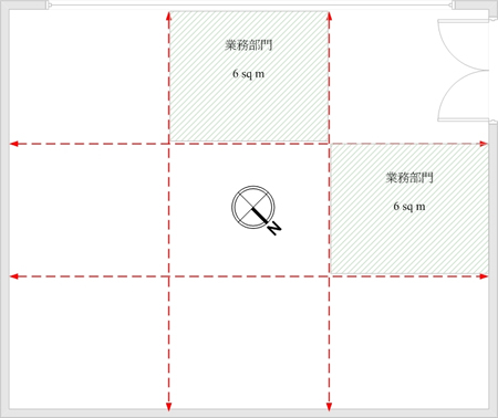 市场部办公室风水布局与方位图