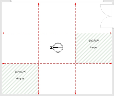 市场部办公室风水布局与方位图