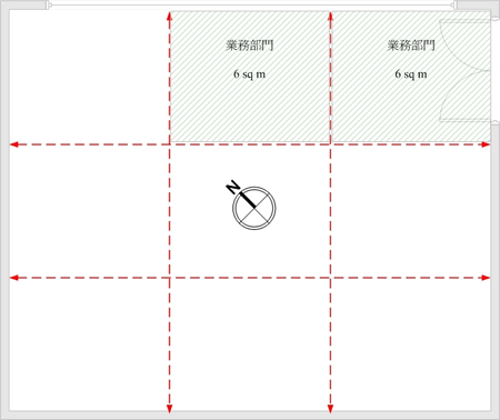 市场部办公室风水布局与方位图