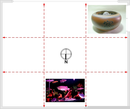 办公室风水财位摆放图解