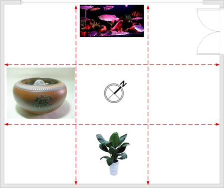 办公室风水财位摆放图解
