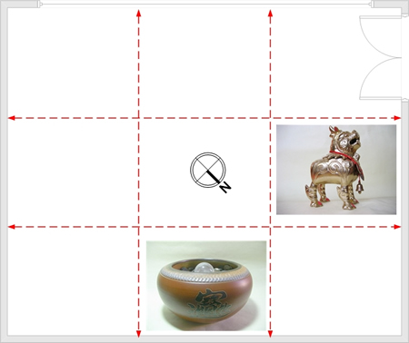 办公室风水财位摆放图解