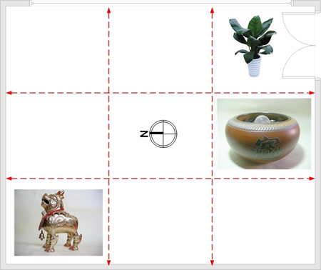 办公室风水财位摆放图解