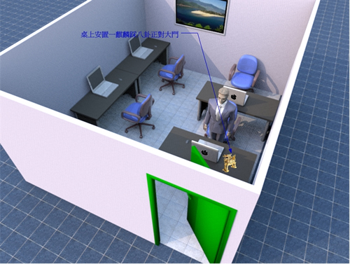 办公桌正对门的化解方法图解