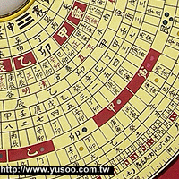 风水罗盘的使用方法