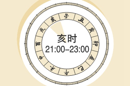 眼皮跳测吉凶 眼皮跳测吉凶 事业相关