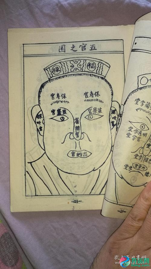 耳垂上有痣好不好或者是有什么样的含义