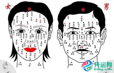 这几个地方有痣的男人最容易破财！