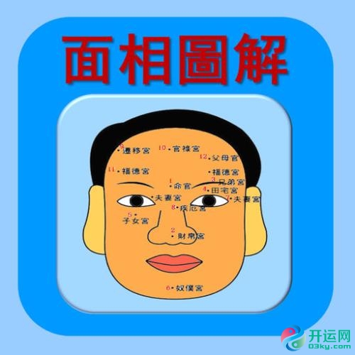 有些男人命中注定是贫穷的，什么男人面相最穷