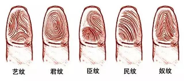 一斗穷二斗富三斗四斗卖豆腐，你是哪种呢？