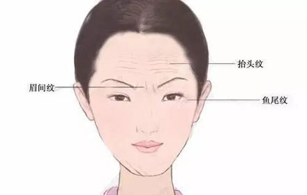 眉间纹面相的人性格怎么样