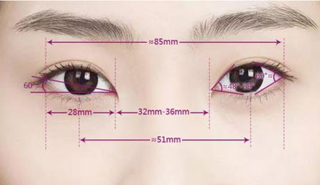 眼睛整容有哪些需要注意