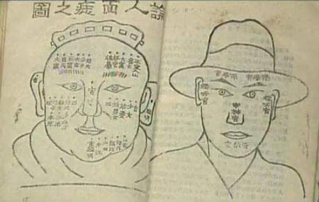 ​看麻衣相超级准的说法是真的吗