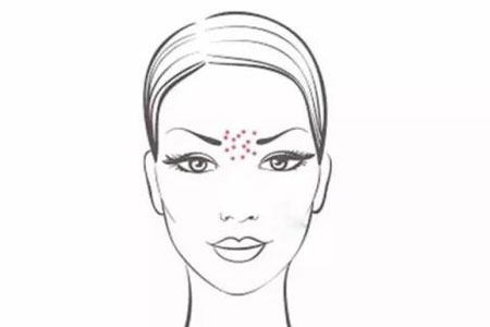 印堂上长痘代表着什么呢