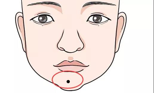命里藏金身上最有福气的大吉痣