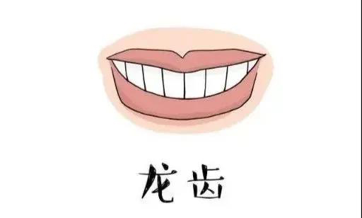 你的牙齿怎么样？有龙齿的男人天生福泽深厚！