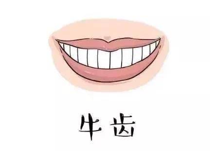 你的牙齿怎么样？有龙齿的男人天生福泽深厚！