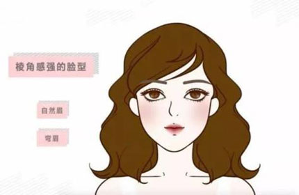 看相五官哪里是最重要的