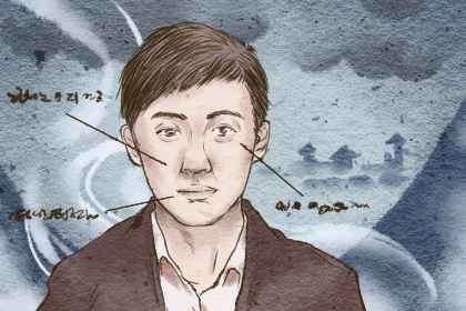 天庭饱满的男人面相如何 成功运不错