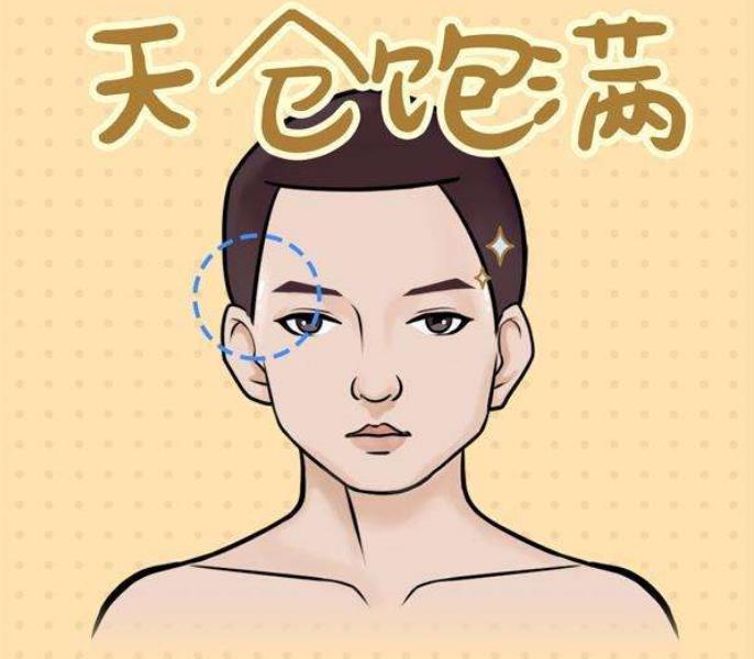 ,想知道一生的财运如何 快看看你的这三个“钱仓”！