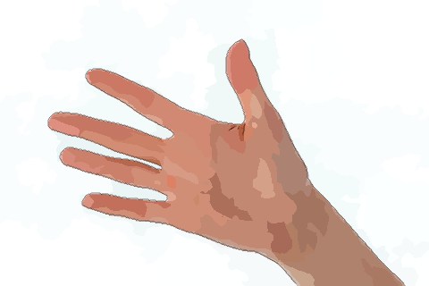 盘点3种好男人手相性格好