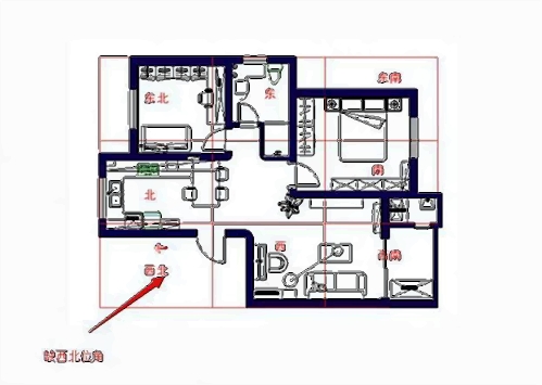 建房缺角有关系没 对住宅风水有影响吗