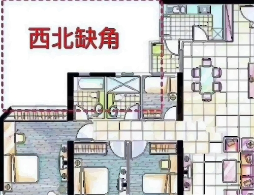 住房缺角的风水影响 应该如何化解