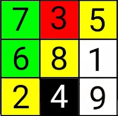 怎样看房子风水好坏？