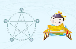 如何用喜用神判断自己的贵人