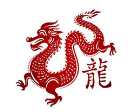 1988年属什么生肖的 1988年是农历什么年