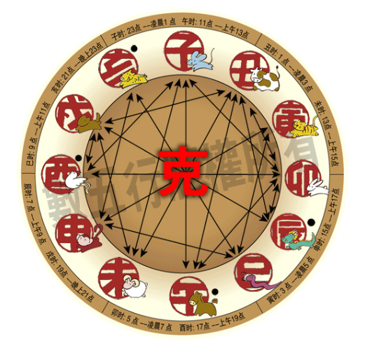 1995年属猪的是什么命 1995年属猪的五行属什么